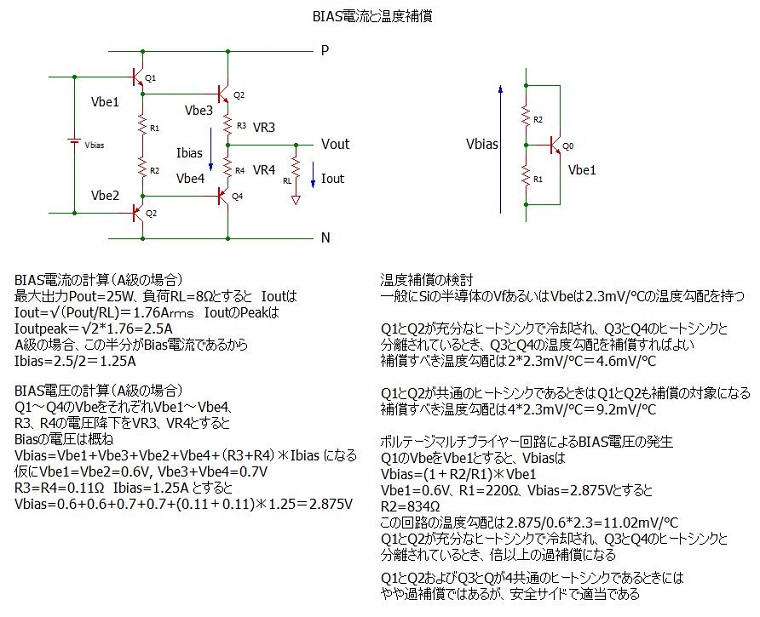 Current Feedback Amp(CFA)を作ってみました