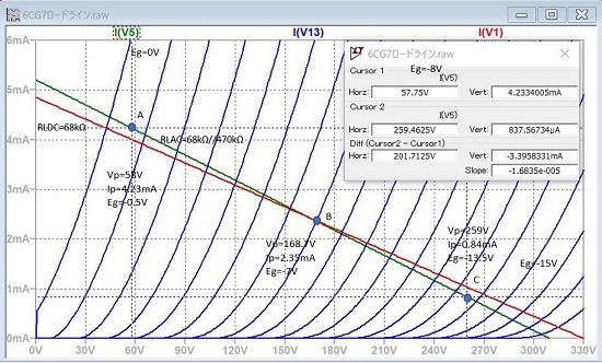 DriverLoadLine DriverLoadLine