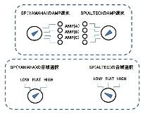 AudioSelector