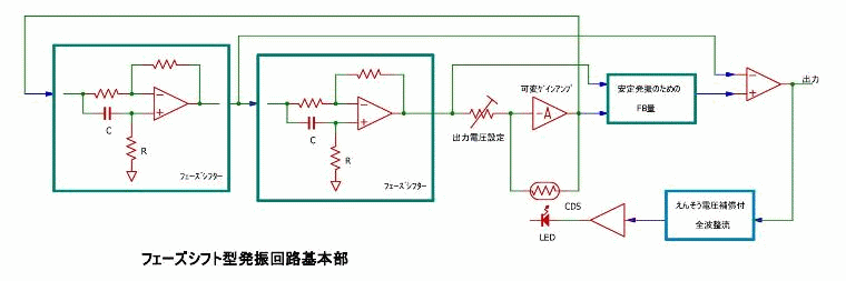 OSCBase