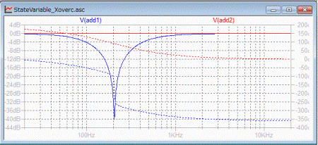 MeanLinear